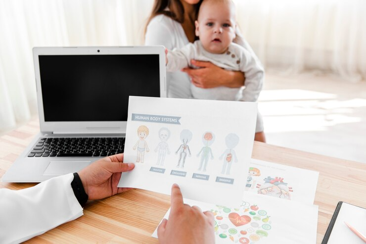 Child Growth Monitoring in Hari Nagar
